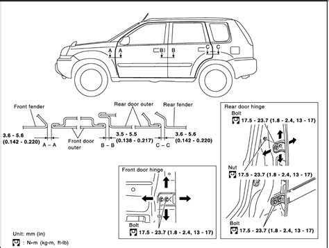 👍 nissan x trail t30 wiring diagram 👈