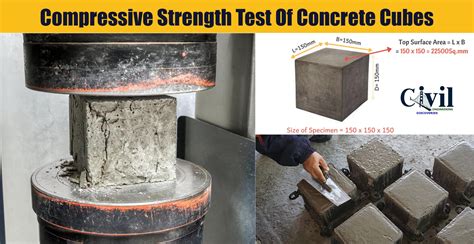 Compressive Strength Test Of Concrete Cubes Engineering Discoveries