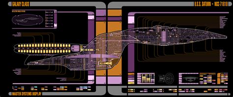 Star Trek Blueprints LCARS GFX MSDs