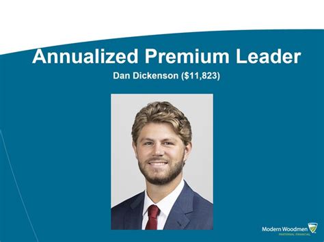 Tim Smith Fic Cffm On Linkedin Huge Shout Out To Daniel Dickenson Our Annualized Premium Leader