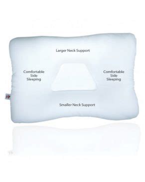 Tri Core Cervical Support Pillow Canada Clinic Supply