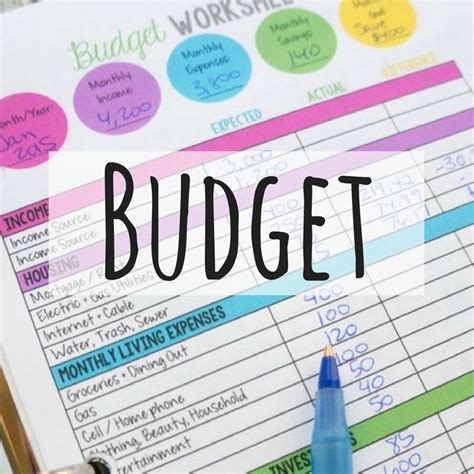 Pin By Dana Logan On Budget Budgeting Living Expenses Dave Ramsey