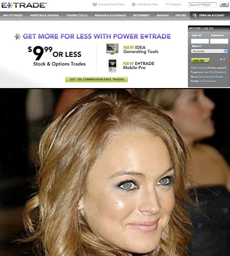 Lindsay Lohan Etrade Lawsuit For 100 Million Techeblog