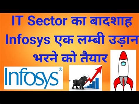 News, dividends, financial report, shareholding, company profile, annual report, quarterly results, profit and loss account, results and more. Infosys share latest news।। #Infosys stock analysis ...