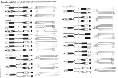 The xlr mic cable is also sometimes called a. Xlr Y Cable Wiring Diagram - Wiring Diagram and Schematic