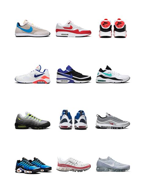 Running On Air A History Of Nike Air Max Goat