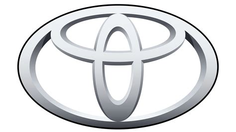 Toyota Logo Gambaran