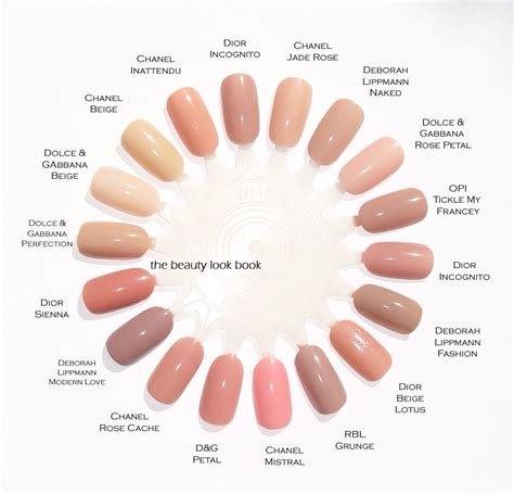 Pink Nudes For Nails Neutral Nails Nude Nails Acrylic Nails Nuetral