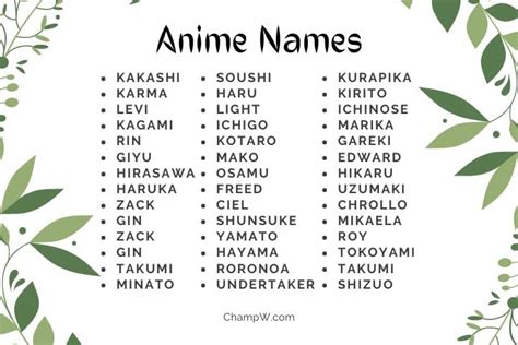 top 178 anime characters with english names