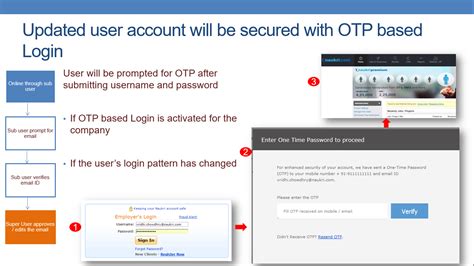 Even if i enter the same format also means then it showing wrong email format evenif i enter the correct format. Secure sub user login with unique and verified email ID ...