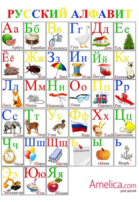 Детский алфавит плакат буквы русского алфавита для детей Learning