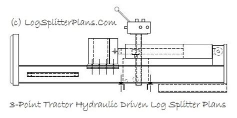 Log Splitter Plans Cad Designs For Home Built Diy Assembly