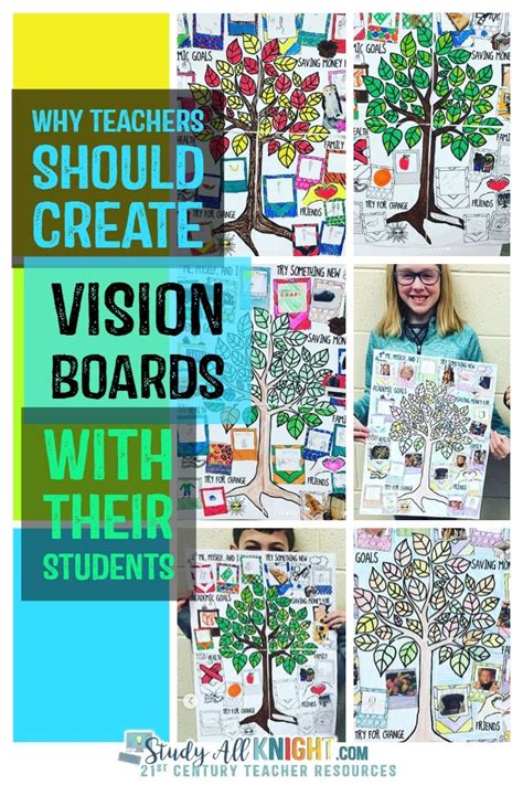 Why Teachers Should Create Vision Boards With Their Students Middle