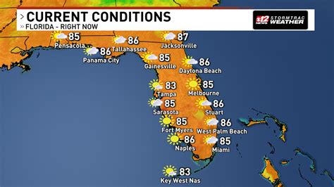 Miami Florida Weather Map