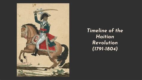 Timeline Of The Haitian Revolution History In Charts