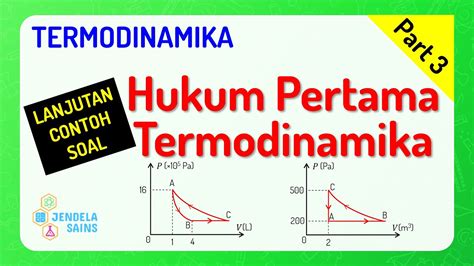 Termodinamika Fisika Kelas 11 Part 3 Hukum Pertama Termodinamika