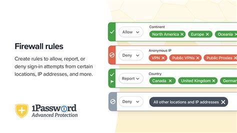 1password On Twitter From Countries To Ip Addresses Use The Firewall