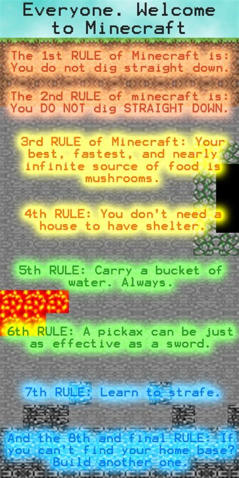 Rules 34 Minecraft