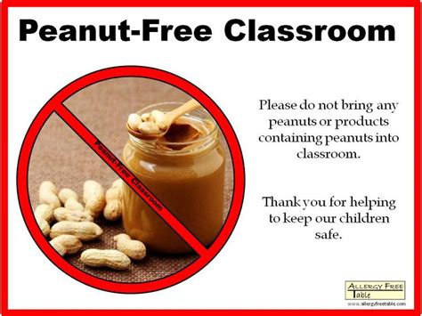 9 Best No Peanuts Nuts Signs Posters Images On Pinterest Free
