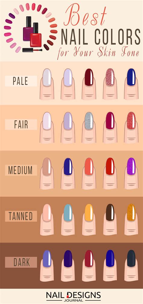 Best Nail Colors For Your Complexion NailDesignsJournal Com