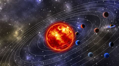 Hoeveel En Welke Planeten Zijn Er In Ons Zonnestelsel Wist Jij Dit