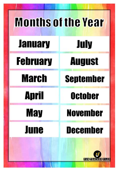 Days Of The Week And Months Of The Year Chart