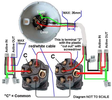 The two way light switch wiring can be implemented by using 2 different methods. Electrical in 2020 | Light switch wiring, House wiring, Light switch