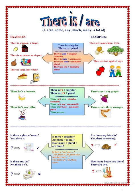 Take a look at that table once again. There is/are + food + KEY (UPDATED) - English ESL ...