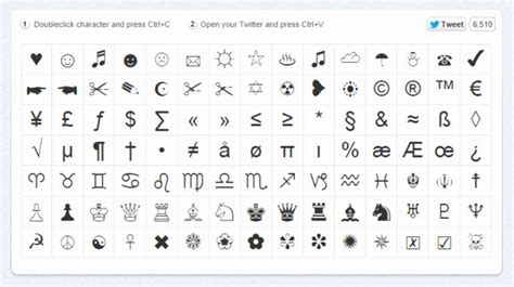 Emoji Text Copy And Paste Elegant Emoticons And Emojis A Brief
