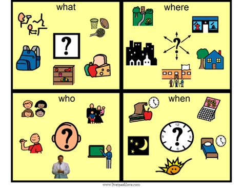 Simple Wh Visualpage1image1 Speech Language Therapy Speech And