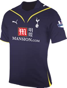 Kit history at historical football kits. Tottenham Hotspur FC Season History | Premier League