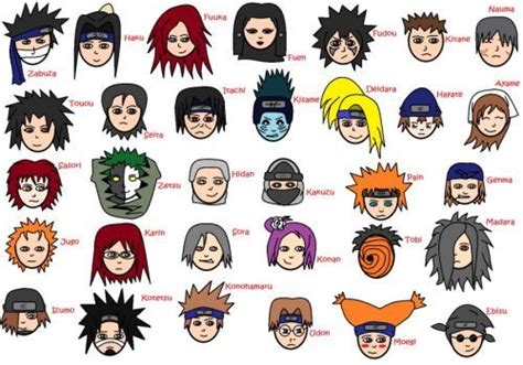 Naruto Characters And Names 2 By Misssonia1 Naruto Characters Anime