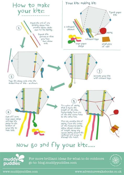 How To Make Your Own Kite Step By Step Muddy Puddles Kite Making