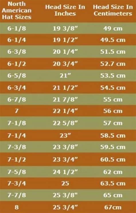 Hat Sizing Chart The Last Best West The Last Best West