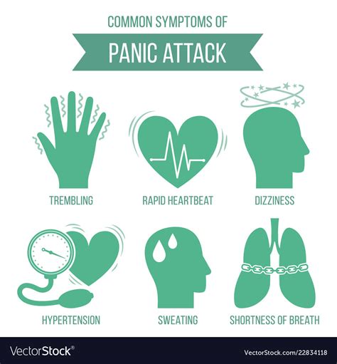 Symptoms Panic Attack Royalty Free Vector Image
