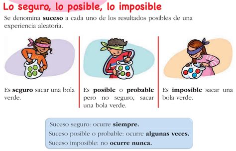 Las Tic En Primaria EstadÍstica Y Probabilidad V