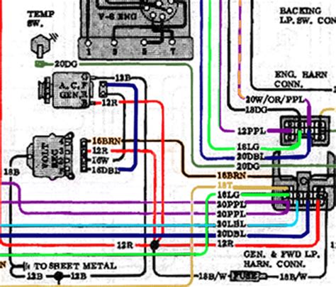 A person with a strong knowledge of electrical wiring diagrams can only understand a pictorial. 21 Luxury 1970 C10 Ignition Switch Wiring Diagram