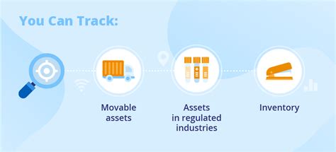 Asset Tracking System A Proven Solution To Your Asset Management