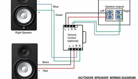 Wiring Diagram For Stereo Computer Speakers