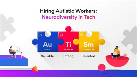 Hiring Autistic Workers 4 Companies Embracing Neurodiversity In Tech