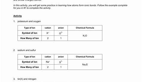 50 Chemical Bonding Worksheet Key