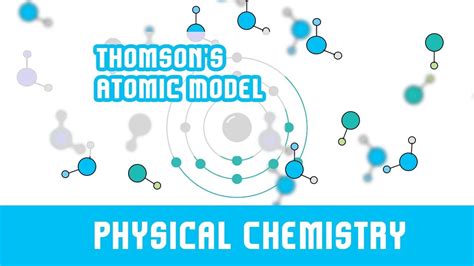Atomic Structure Thomsons Atomic Model Youtube