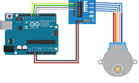 Lập Trình Arduino Điều Khiển Stepper 28byj 48 Bằng Mạch điều Khiển