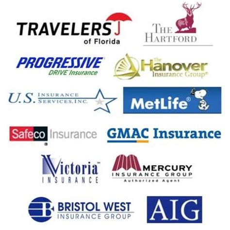 Bristol West Car Insurance Quote - ShortQuotes.cc