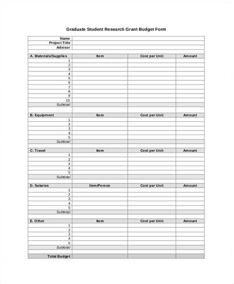 Together we'll build our own balance sheet from scratch using six example transactions. Grant Budget Template - 10+ Free PDF, Word Documents Download | Free & Premium Templates