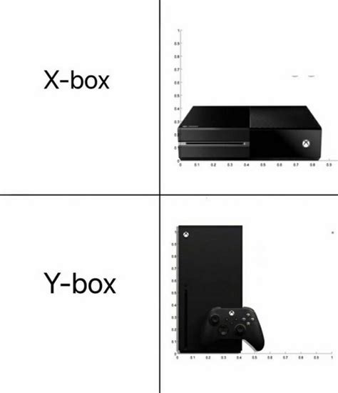 xbox - series x - catchymemes