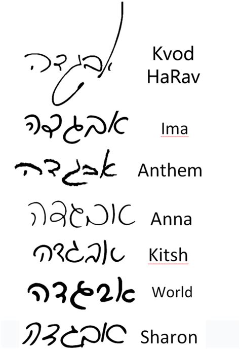 Hebrew Fonts Free Windows
