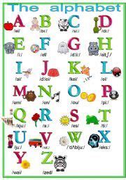 Minimal pairs worksheets each worksheet has five activities that encourage discrimination between minimal pairs. ABC pronunciation chart | Alphabet, Vocabulary worksheets ...