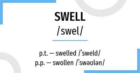 Conjugación Swell 🔸 Verbo Inglés En Todos Los Tiempos Y Formas