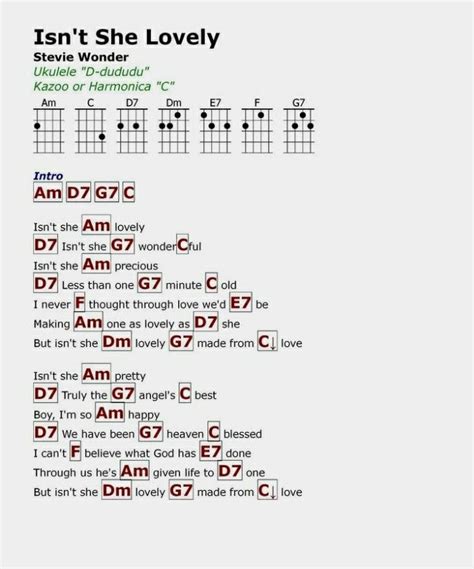 Isnt She Lovely By Stevie Wonder Ukulele Songs Ukulele Songs Beginner Guitar Chords And Lyrics